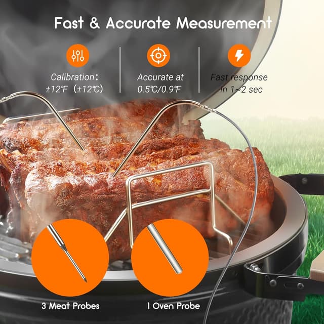 Detalle de Inkbird Grillgebläse Bluetooth 5.1 & Wi‑Fi 2,4 GHz mit Smoker-Thermometer und 4 Sonden