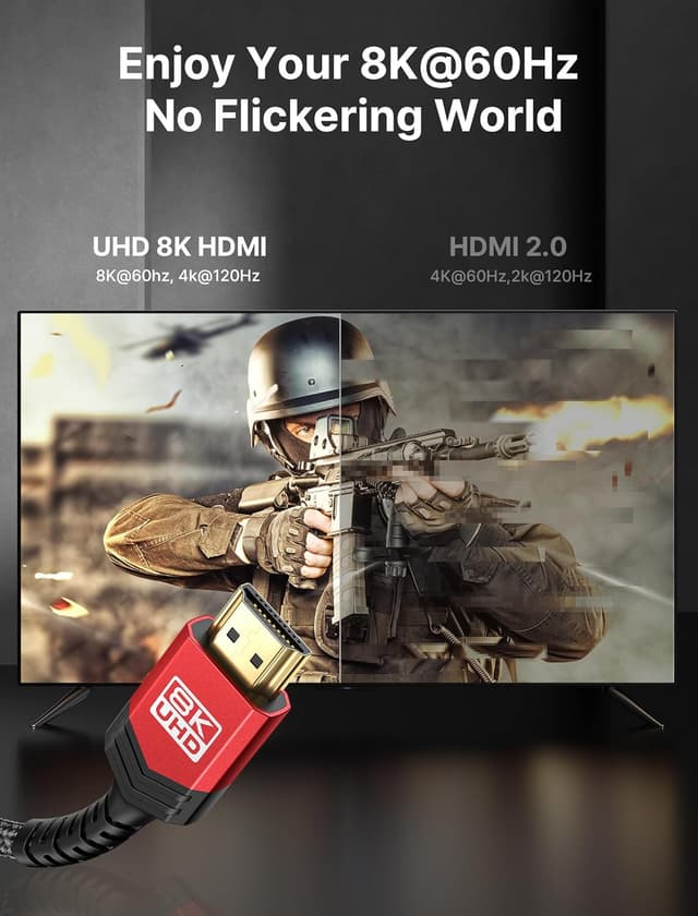 Thumbnail 5 de JSAUX 8K HDMI Cable 10ft