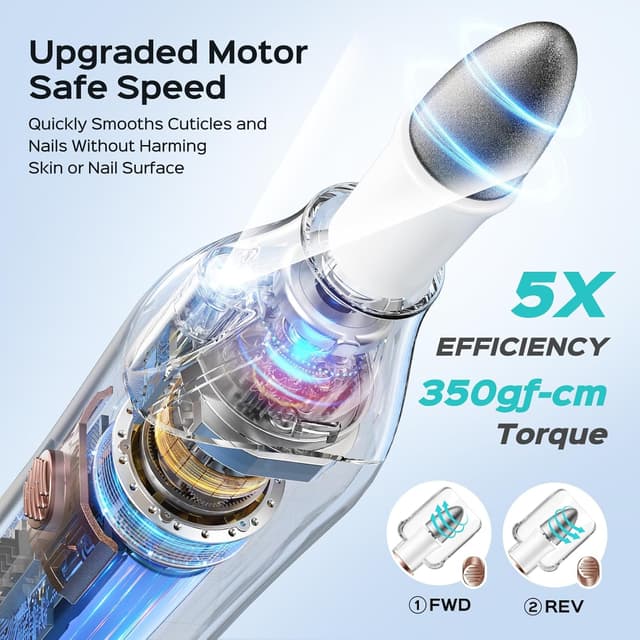 Detalle de COSLUS C43 Professional Manicure & Pedicure Kit (5-in-1) Cordless Electric Nail File for Thick Nails, 5 Speed, White