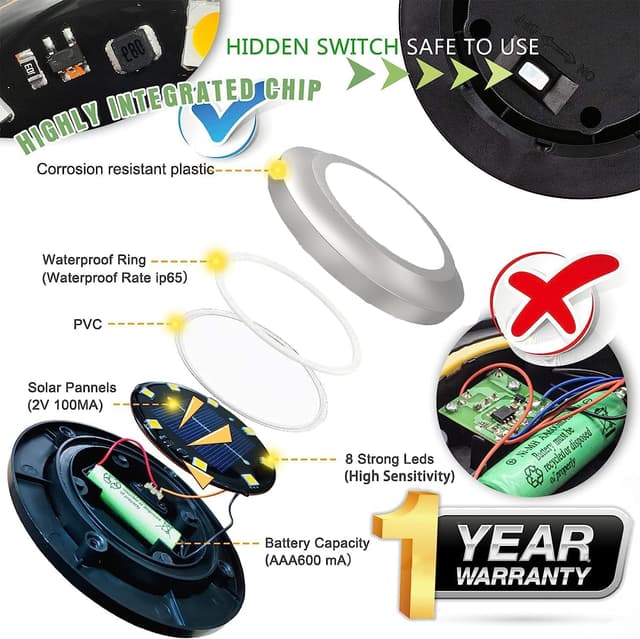 Detalle 2 de Torchtree 2023 Upgraded Solar Outdoor Garden Lights (12 Pack) – Warm White Path & Decking Lights