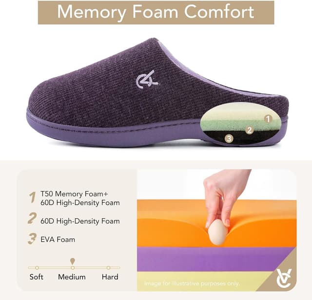 Detalle de VeraCosy Women’s Two-Tone Slippers with Memory Foam & Non-slip TPR Sole