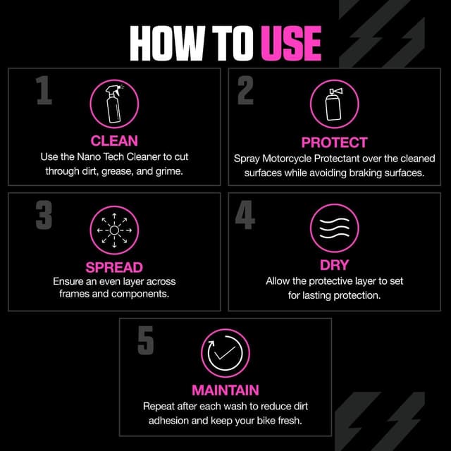 Detalle de Muc-Off Motorcycle Care Duo Kit: detergente nano tech e spray protettivo per la cura della moto