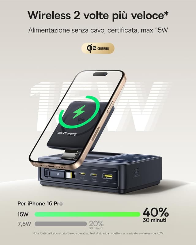 Thumbnail 4 de Baseus NOMOS 5‑in‑1 Stazione di ricarica 140W