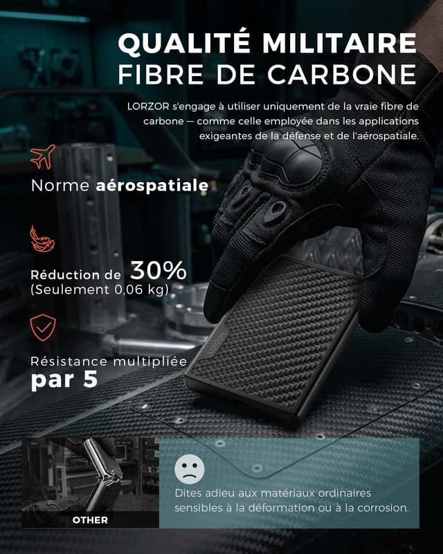 Thumbnail 1 de LORZOR Porte Carte Fibre Carbone 9,8×6,5 cm