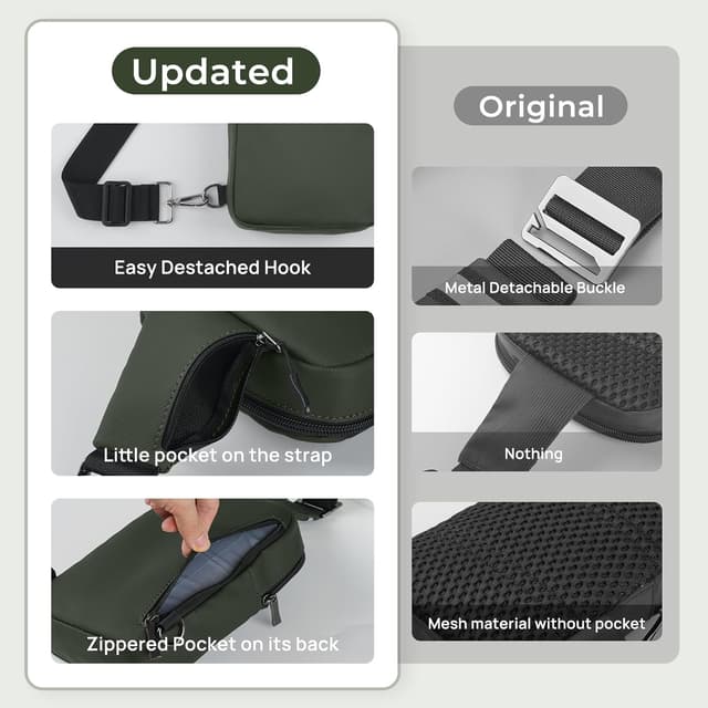 Thumbnail 4 de Tibroni Sling Bag sac à bandoulière homme/femme avec blocage RFID