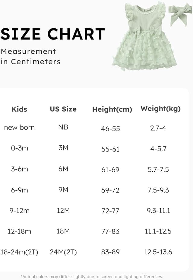 Detalle 2 de PATPAT Abito principessa baby girl in tulle con pom pom e stampa a stelle, manica corta