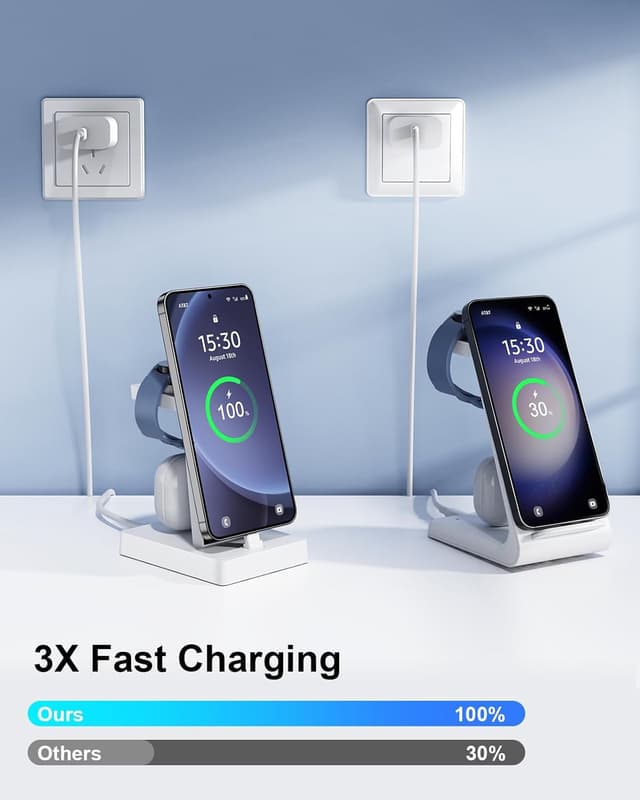 Thumbnail 3 de NANAMI 30W USB C Schnellladestation