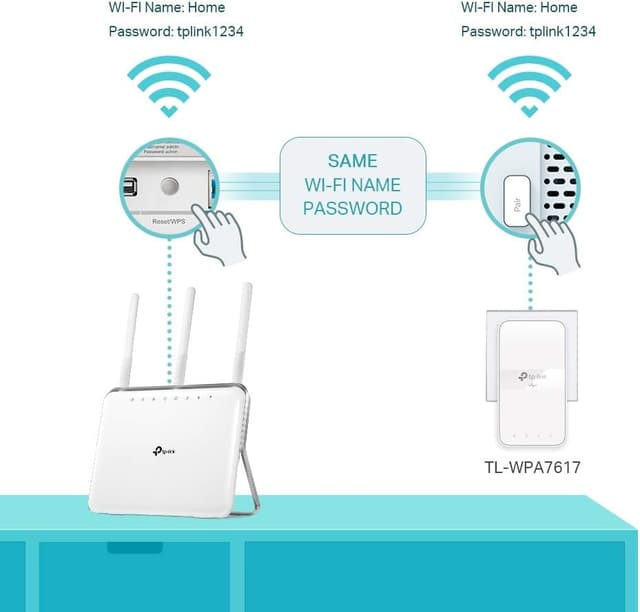 Thumbnail 5 de TP-Link TL-WPA7617 AV1000 Powerline Kit