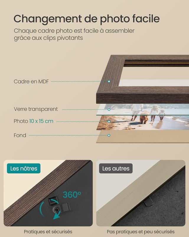 Detalle 2 de SONGMICS Cadres Pêle‑Mêle 12x10x15 cm 🖼