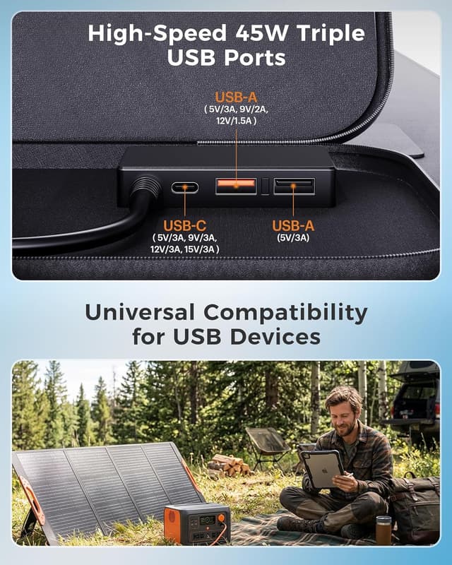 Thumbnail 4 de ZOUPW 200W Portable Solar Panel