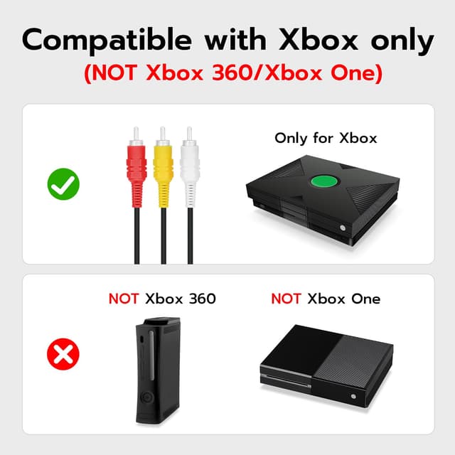 Detalle de Gam3Gear Composite AV Kabel Xbox Gen 1