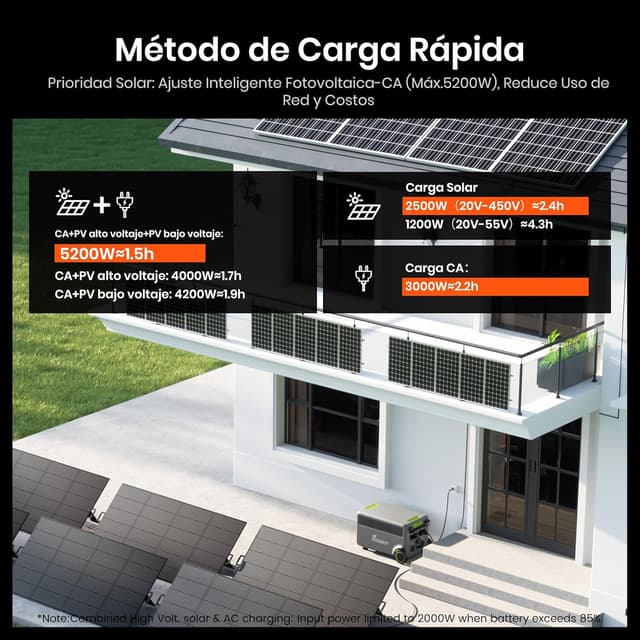 Thumbnail 5 de FOSSiBOT F7200 Estación de Energía 5222Wh ⚡📦📟📌📡📁📥📤📊📈📉📚📖📎📌📍📌📎📐📏