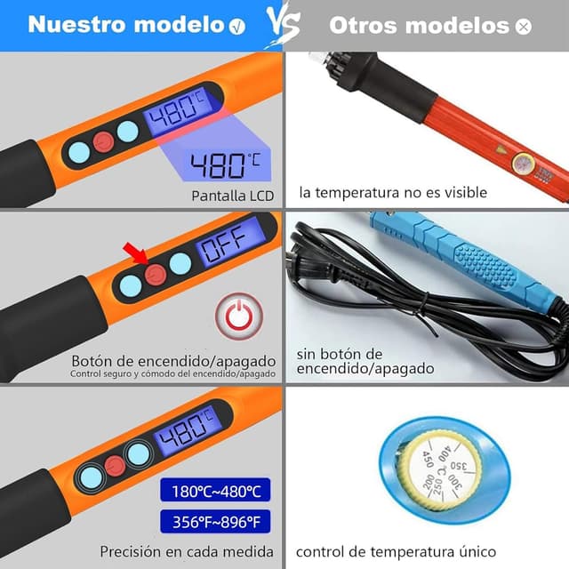 Thumbnail 3 de HANDSKIT soldador 90W 8 en 1