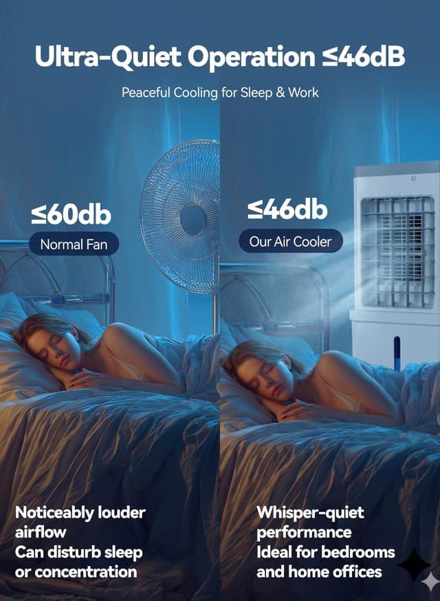 Thumbnail 6 de Portable Air Conditioner 4-in-1 Evaporative Air Cooler Fan with 12L Tank, 3 Ice Packs & Quiet 46dB