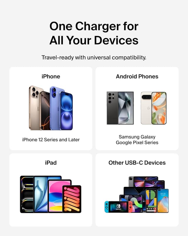 Detalle 2 de Belkin USB-C Charger Block 25W with USB-C Cable Included (USB Power Delivery 3.0, PD PPS) – Black