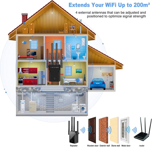 Thumbnail 4 de MEETOWN WLAN Repeater mit 300 Mbps