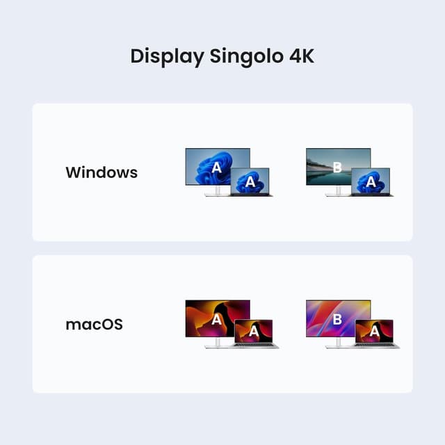 Thumbnail 4 de H1E Dock USB-C 8-in-1