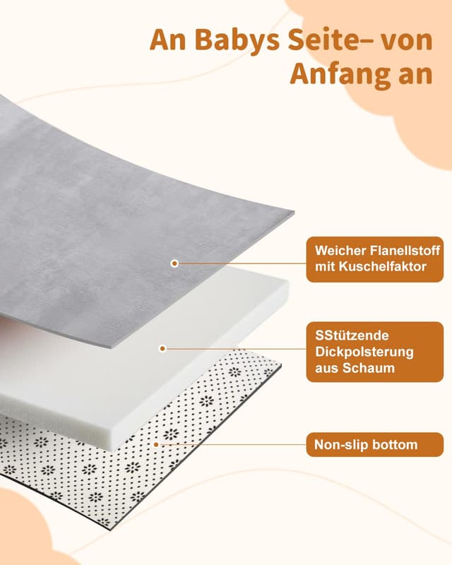 Thumbnail 4 de Favodormir Dicke Krabbelmatte 120x120