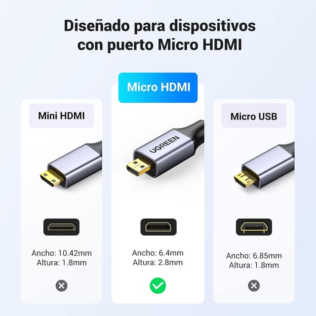 Thumbnail 4 de UGREEN Cable Micro HDMI 4K 60Hz 2M