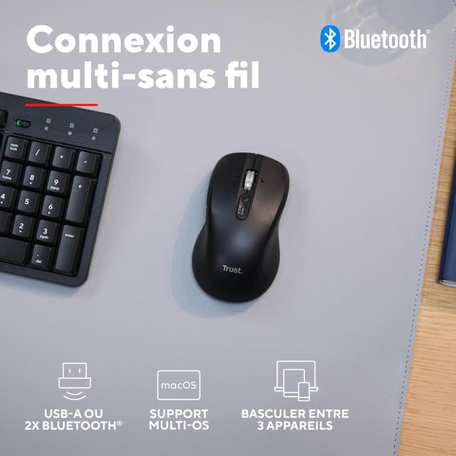 Detalle de Trust Treva souris sans fil, 3200 ppp
