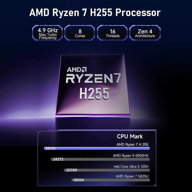 Detalle de Beelink SER9 Pro+ Mini PC with Ryzen 7 H 255 (up to 4.9GHz) and Radeon 780M, 32GB RAM, 1TB PCIe 4.0 SSD