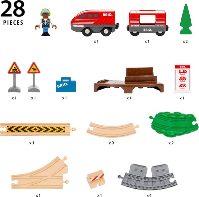 Detalle 2 de BRIO World 36102 Zugset mit Rückziehmotor – Spielzeuglok für Kinder ab 3 Jahren