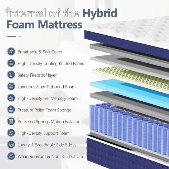 Detalle de Bednew 12 Inch Hybrid Double Mattress 135x190cm