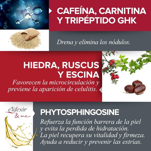 Thumbnail 5 de Elifexir Minucell - Crema Anticelulítica 💚 Tensa y Remodela 200ml