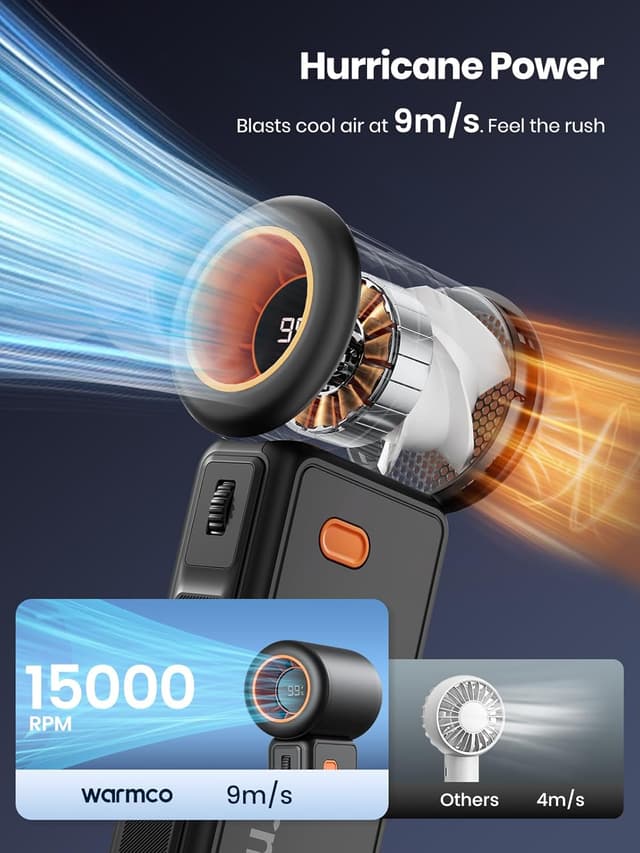 Detalle 2 de Warmco Portable Handheld Fan 5000mAh