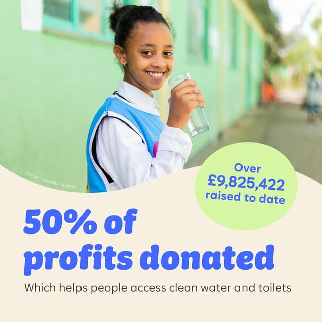 Thumbnail 3 de Who Gives A Crap Premium Bamboo Toilet Roll