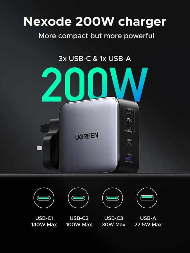 Detalle de UGREEN Nexode 200W USB‑C Charger (NEXODE 3C1A) – 4‑Port GaN Fast Charger for Laptops, Tablets & Phones