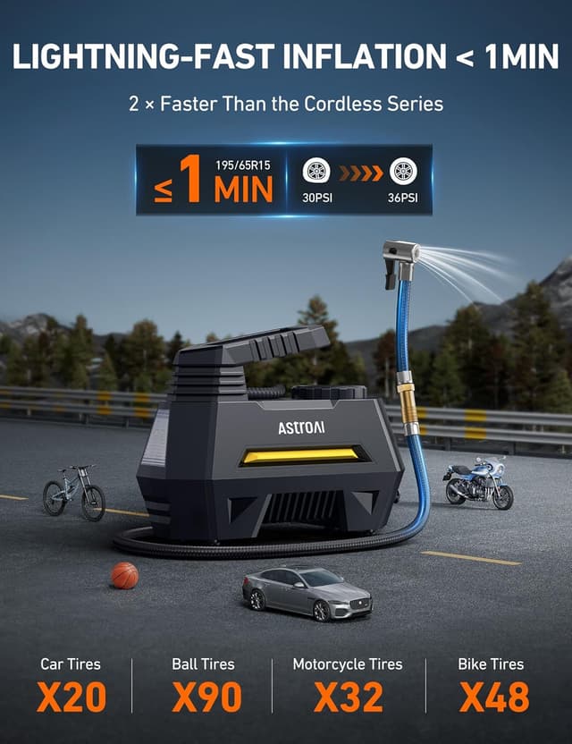 Detalle de AstroAI Tire Inflator Portable Air Compressor 12V