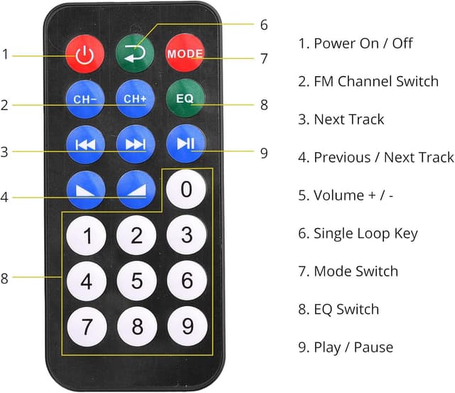 Thumbnail 4 de PROZOR 40W+40W Amplificateur stéréo Bluetooth