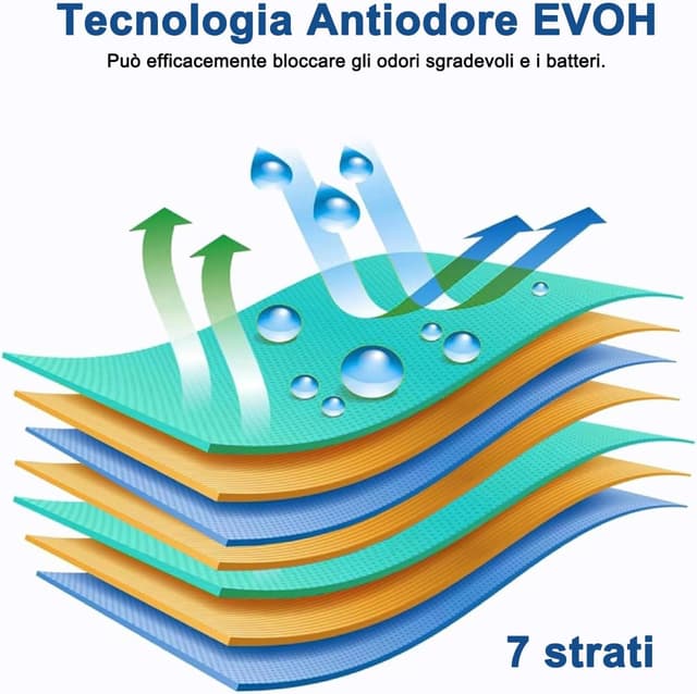 Thumbnail 2 de TopEsct Sacchetti Mangiapannolini 4,5M per LitterLocker