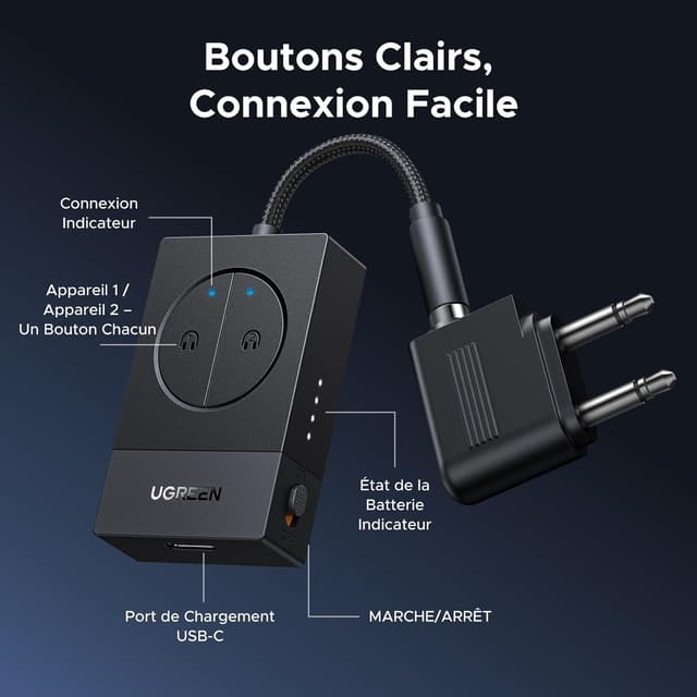 Thumbnail 6 de UGREEN Émetteur Jack Bluetooth 5.4 300mAh