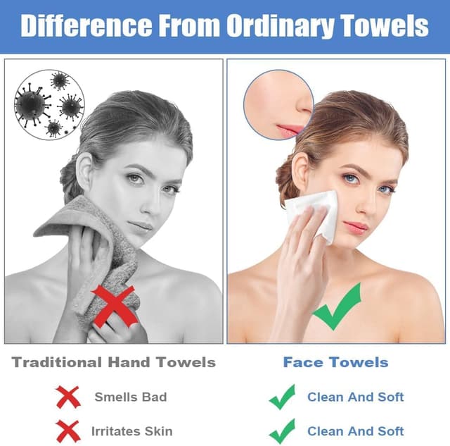 Detalle de LOPHE asciugamani usa e getta per il viso (25 pezzi), morbidissimi e doppi per struccarsi e pulire