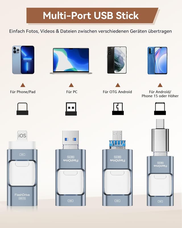 Detalle de ZARMST 512 GB USB-Stick für iPhone, Android, PC & Tablets (4-in-1, USB 3.0, USB-C/microUSB/Lightning-ähnliche Nutzung) – Blau