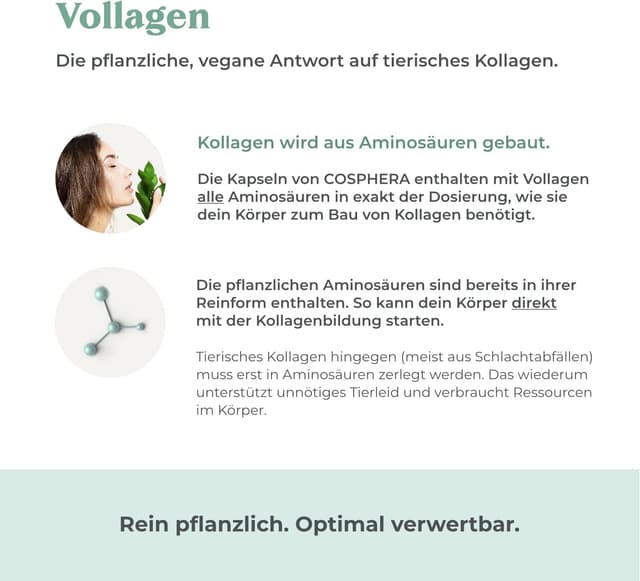 Detalle 2 de COSPHERA Kollagen-Bildung Hyaluron (120 vegane Kapseln) mit Vitamin C, Biotin, OPC, Zink & Kupfer
