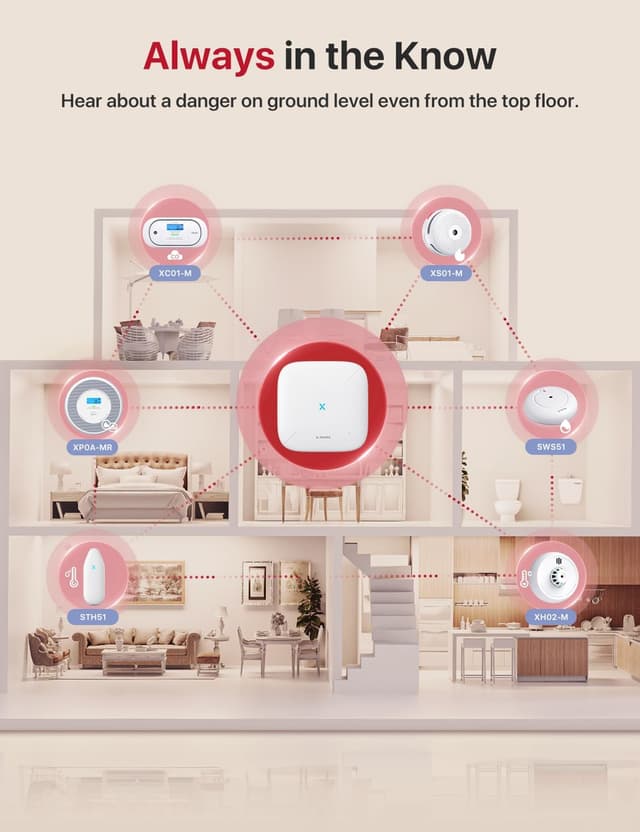 Thumbnail 3 de X-Sense XH02-M heat alarm 7-year battery