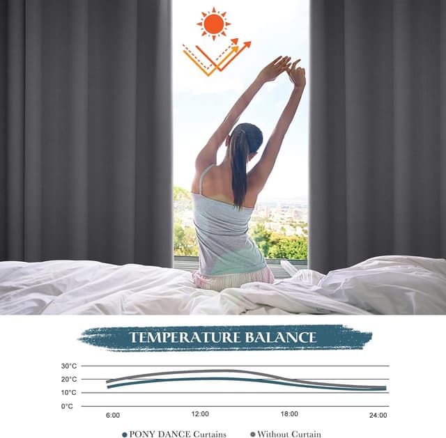 Detalle de PONY DANCE Blickdichte Vorhänge Grau mit Kräuselband – 2er Set für Wohnzimmer & Verdunklung (H 175 x B 140 cm)