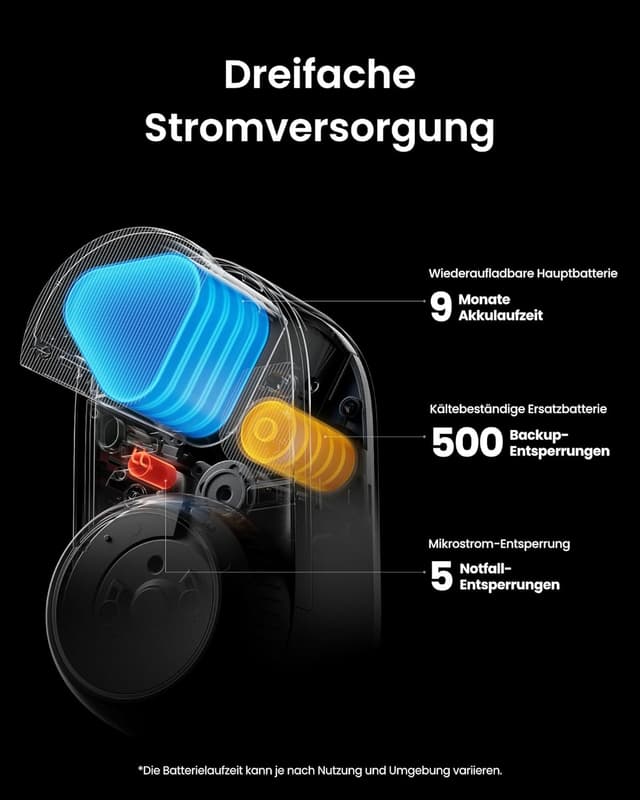 Detalle de SwitchBot Smart Lock Ultra für WLAN, 1,75 s