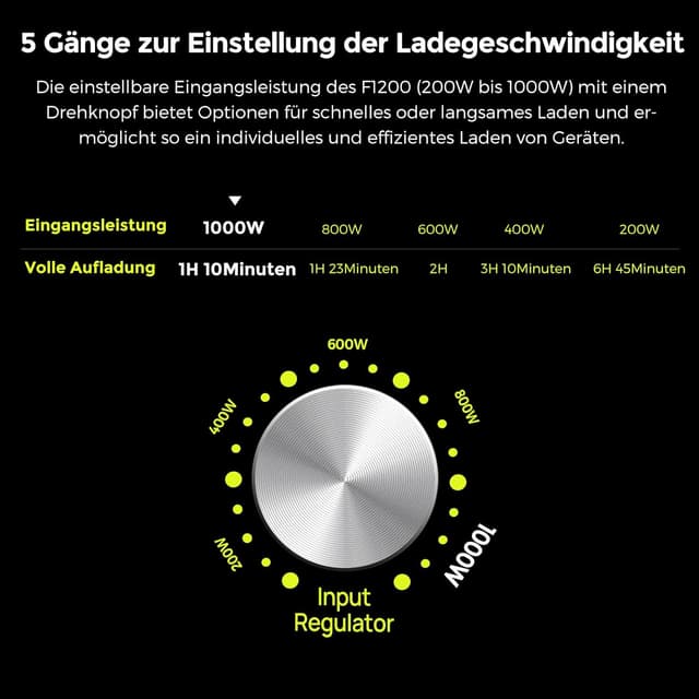 Thumbnail 4 de FOSSiBOT Powerstation F1200 1024Wh