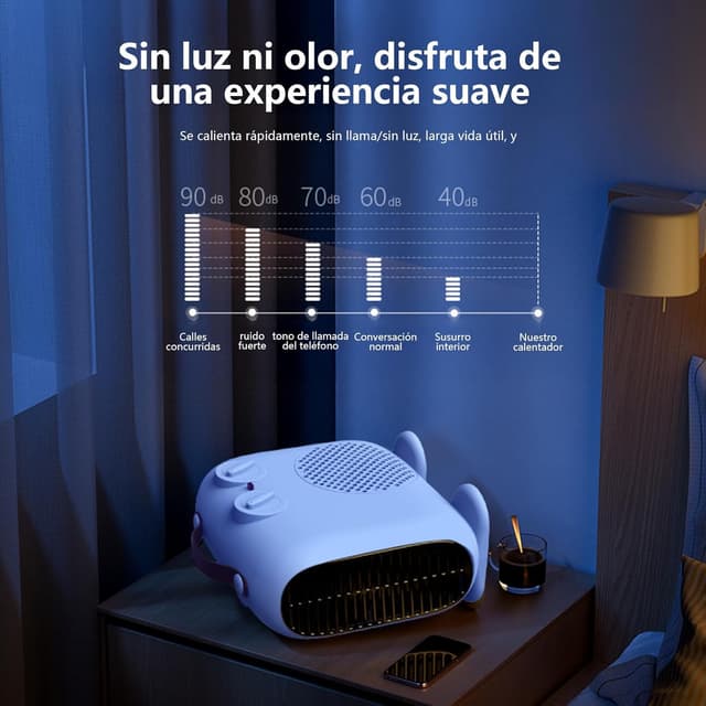 Detalle 2 de BioAura Calentador Eléctrico 2000W