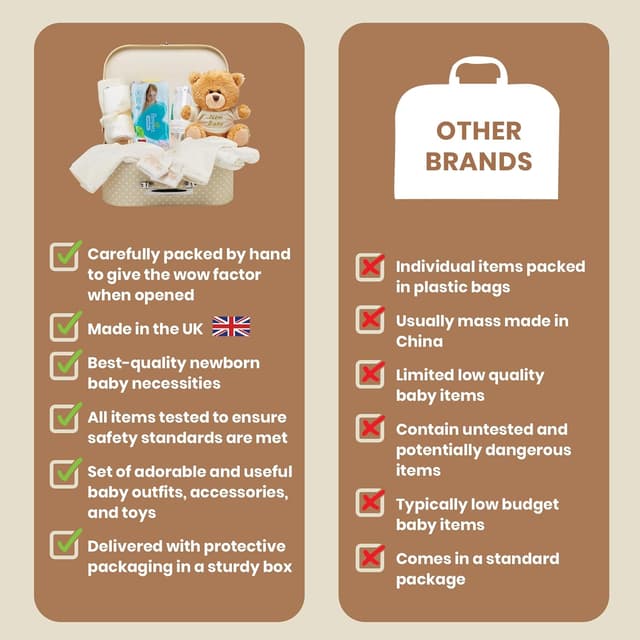 Thumbnail 5 de Baby Box Shop Premium Baby Shower Hamper 29.5cm