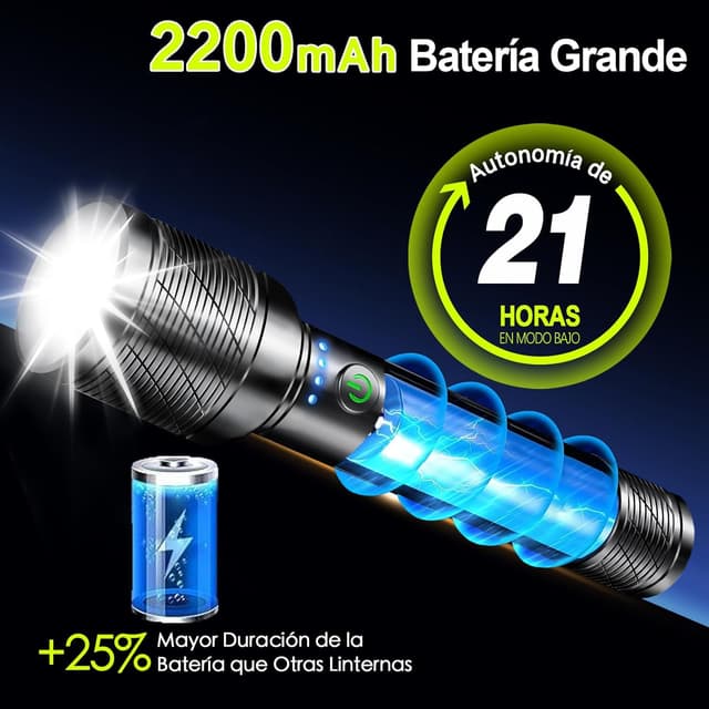 Detalle de REHKITTZ Linterna LED Recargable 2200 lúmenes