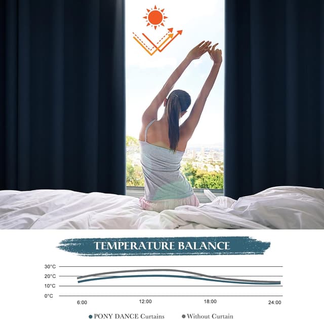 Detalle de PONY DANCE Verdunklungsvorhang Dunkelblau 2er-Set mit Kräuselband, H 160 x B 140 cm – blickdicht & thermoisolierend