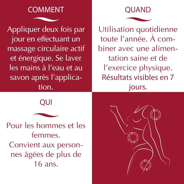 Thumbnail 4 de Elifexir Spicyslim Gel pour induction