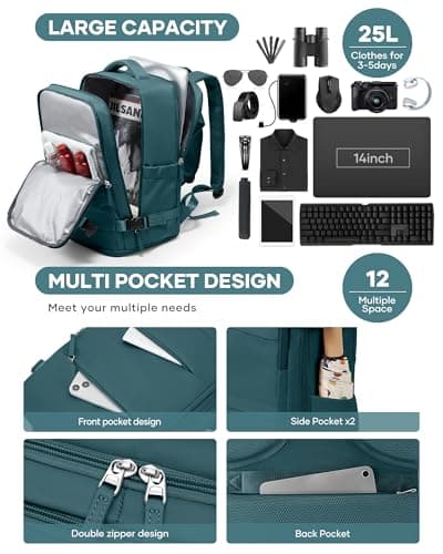 Detalle de BJLFS mochila de cabina 40x30x20 compatible Ryanair/Wizz Air/Vueling, portátil 17" y compartimento seco-húmedo (azul eléctrico)