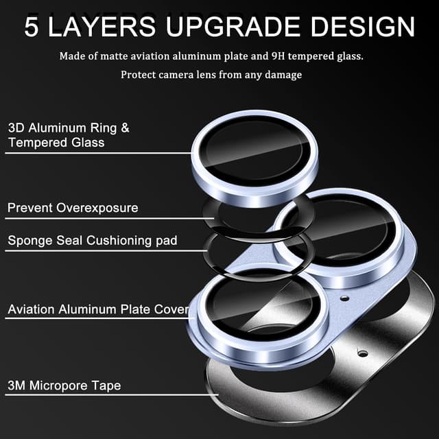 Detalle 2 de LanQii Kameraschutz für iPhone 17 mit 9H Panzerglasfolie (Metall-Linsenprotektor) – Blau