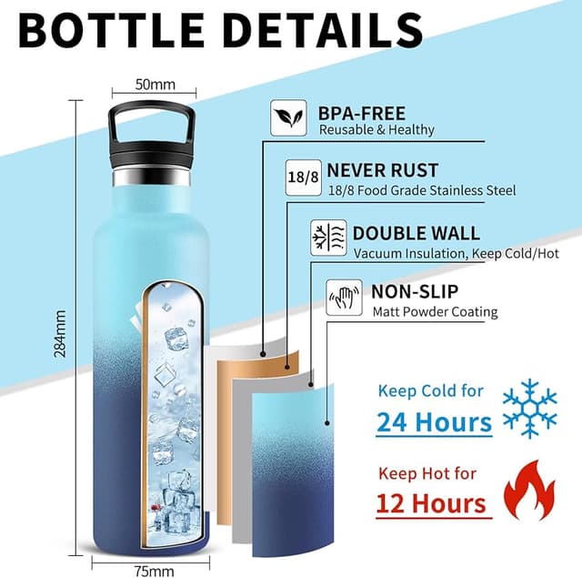 Thumbnail 1 de Grsta Botella termica 0,75 L mantiene 24H frío 🚰